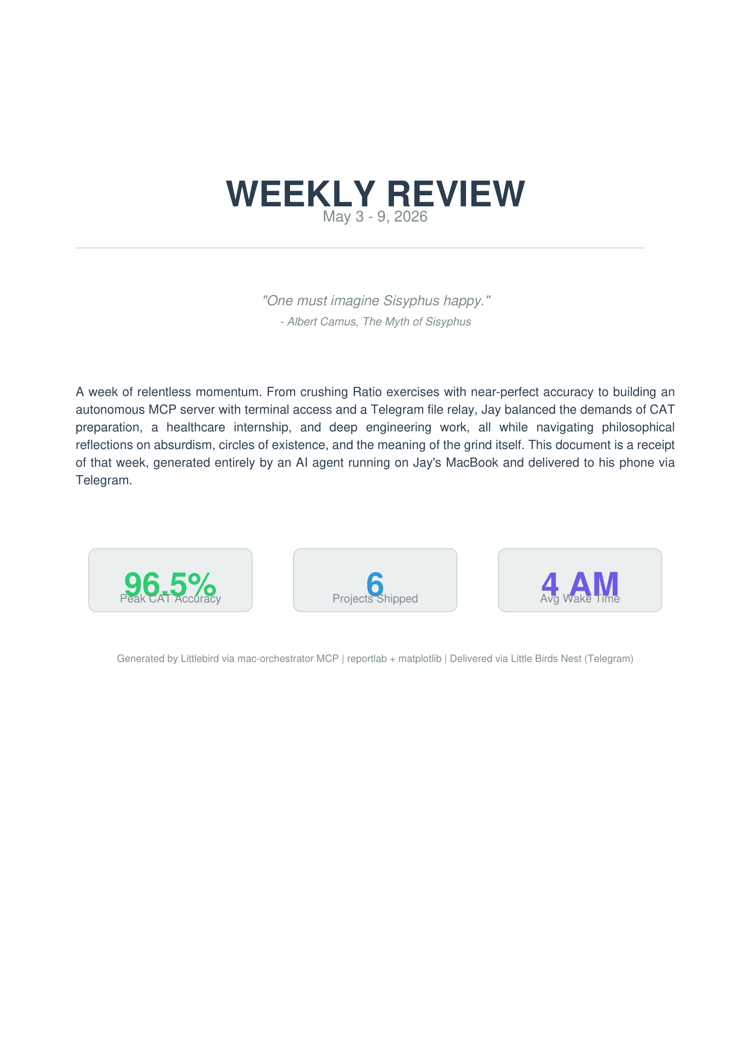 Cover page of Jay's Weekly Review for May 3–9, 2026 — generated by Littlebird via the mac-orchestrator MCP server and delivered via Telegram